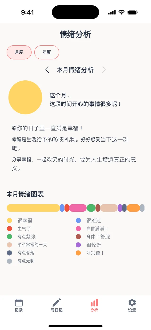 这个月的我是什么心情?