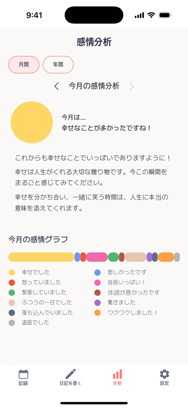 今月の私はどんな気持ちだった？